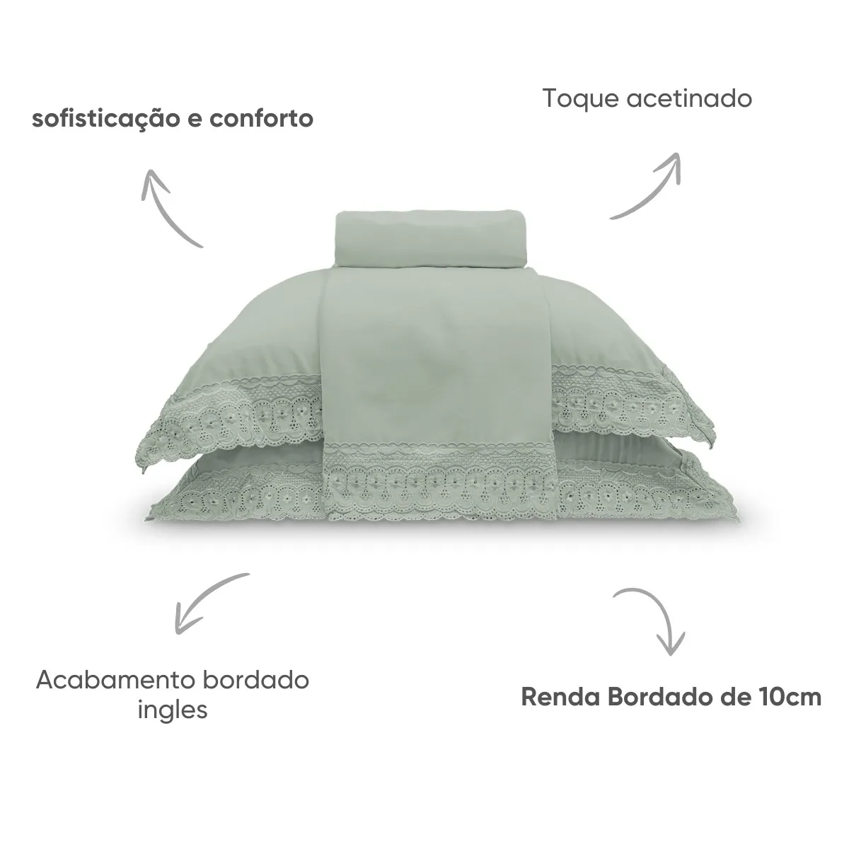 Jogo de Cama Casal Bordado Inglês Premium Appel Home – 4 Peças – Orvalho, foto 2